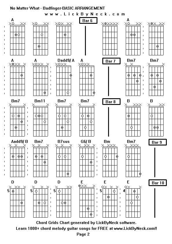 Chord Grids Chart of chord melody fingerstyle guitar song-No Matter What - Badfinger-BASIC ARRANGEMENT,generated by LickByNeck software.